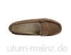LUOBANIU Damen Mokassin Classic Bootsschuhe Flache Schuhe Halbschuhe aus Leder Slip-On Slipper Geschlossene Ballerinas